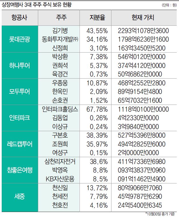 뉴스 사진
